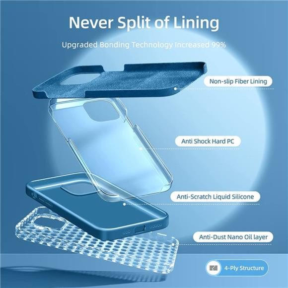 5 in 1 Designed for iPhone 13 Case, with 2 Pack Screen & Camera Lens Protector - Picture 5 of 6